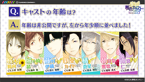 夢キャス 【公式】夢色キャスト 100万ダウンロード記念 特設ページ